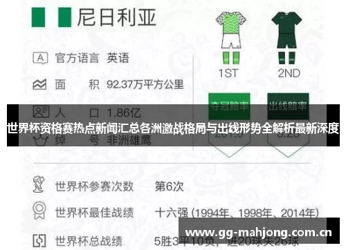 世界杯资格赛热点新闻汇总各洲激战格局与出线形势全解析最新深度 世界杯资格赛热点新闻汇总各洲激战格局与出线形势全解析最新深度