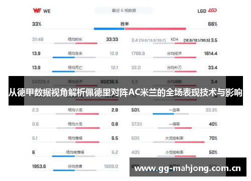 从德甲数据视角解析佩德里对阵AC米兰的全场表现技术与影响 从德甲数据视角解析佩德里对阵AC米兰的全场表现技术与影响